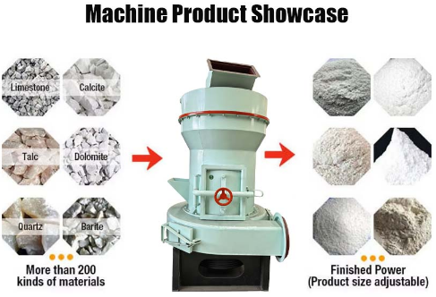 Raymond Mill Machine Raymond Mill Machine